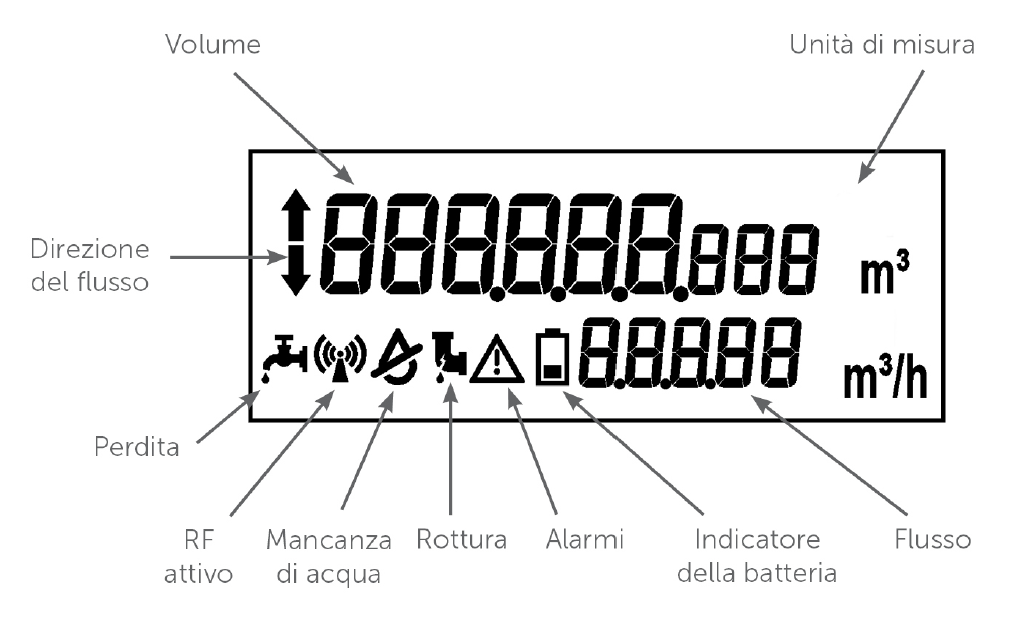QALCOSONIC W1